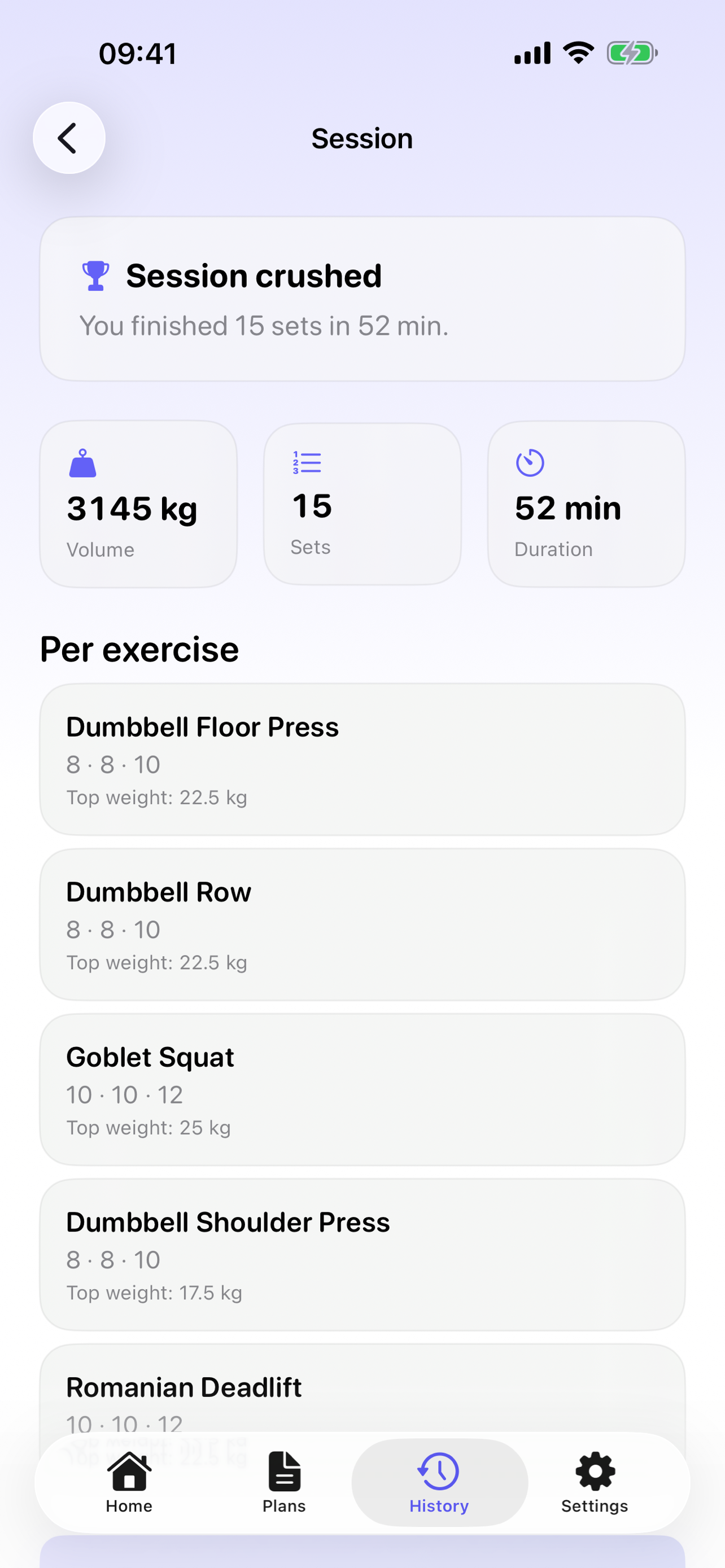 Sessionz.ai session summary showing a personal record